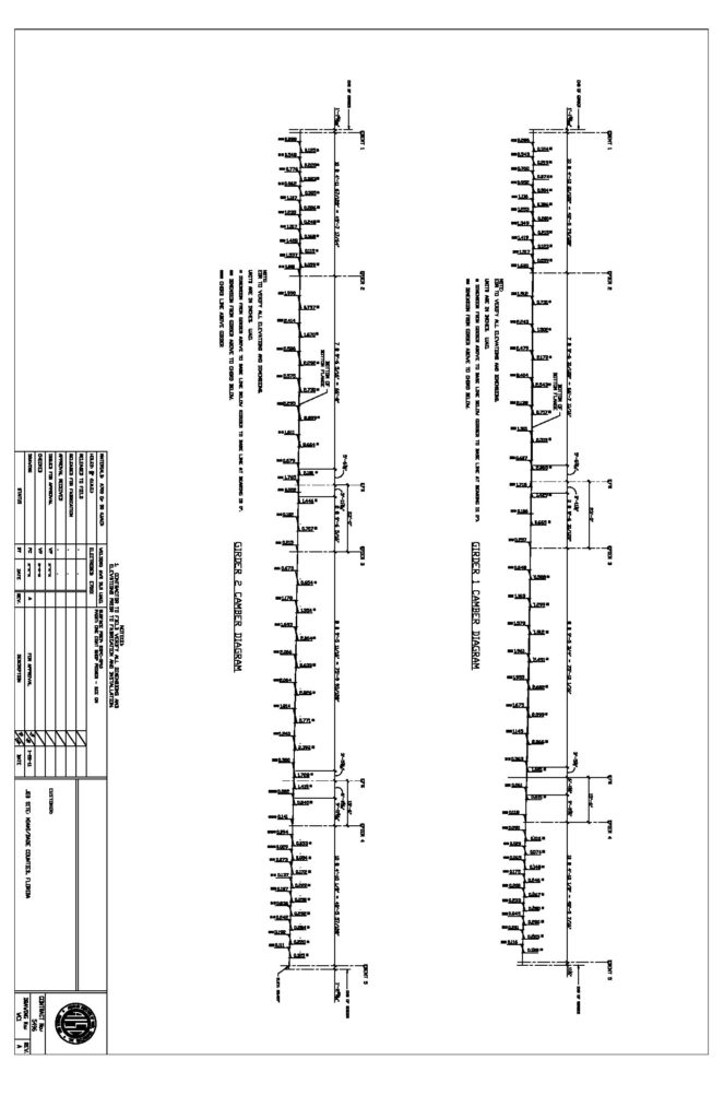 Camber layout WC1 012811