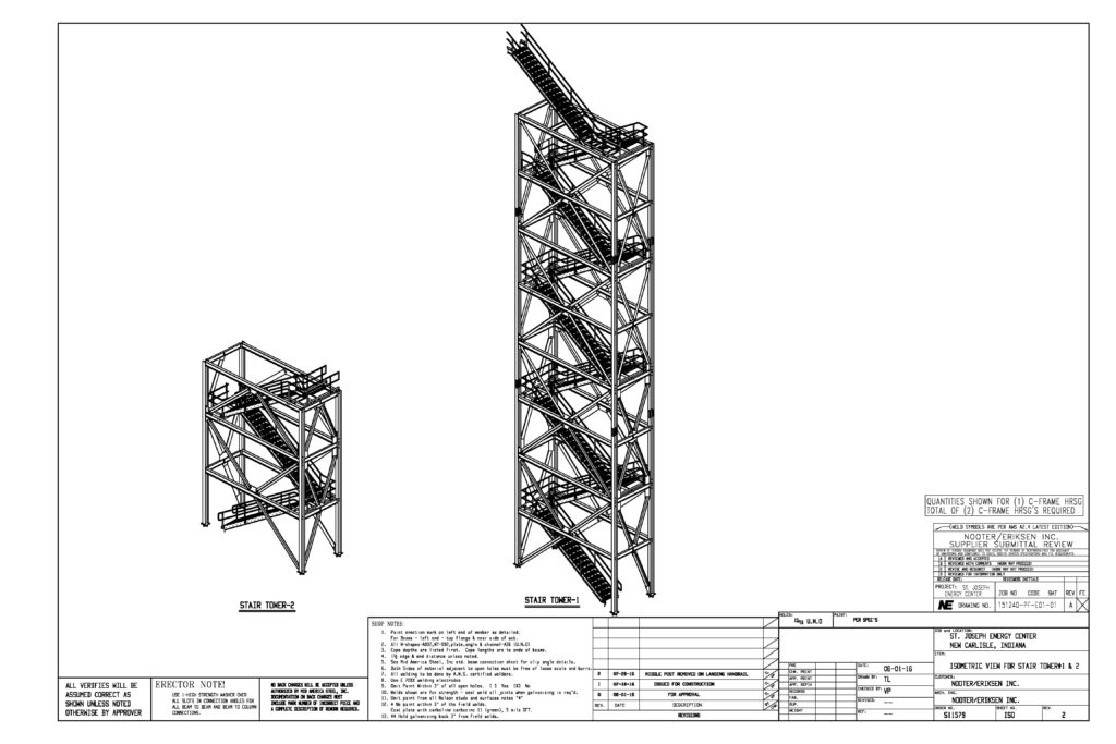 ISO - Copy - Miscellaneous project