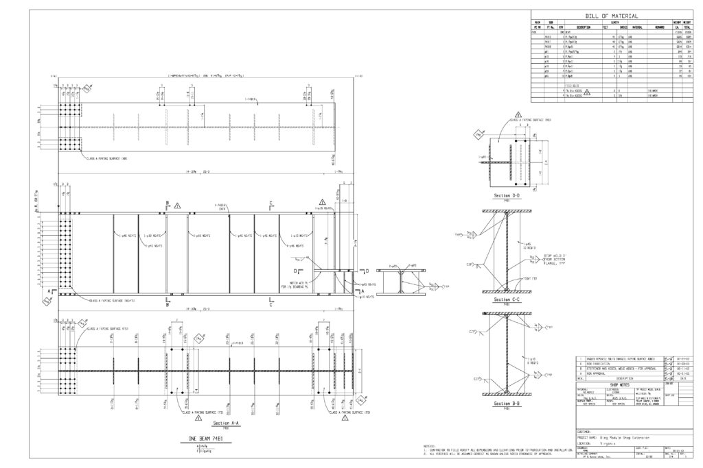 RMS D74