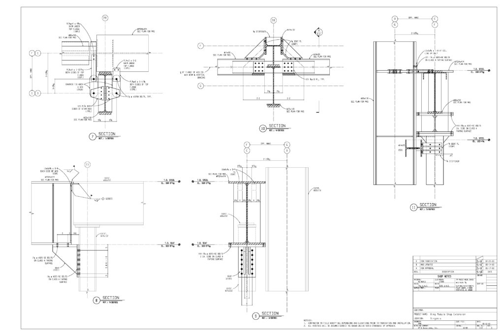 RMS E12